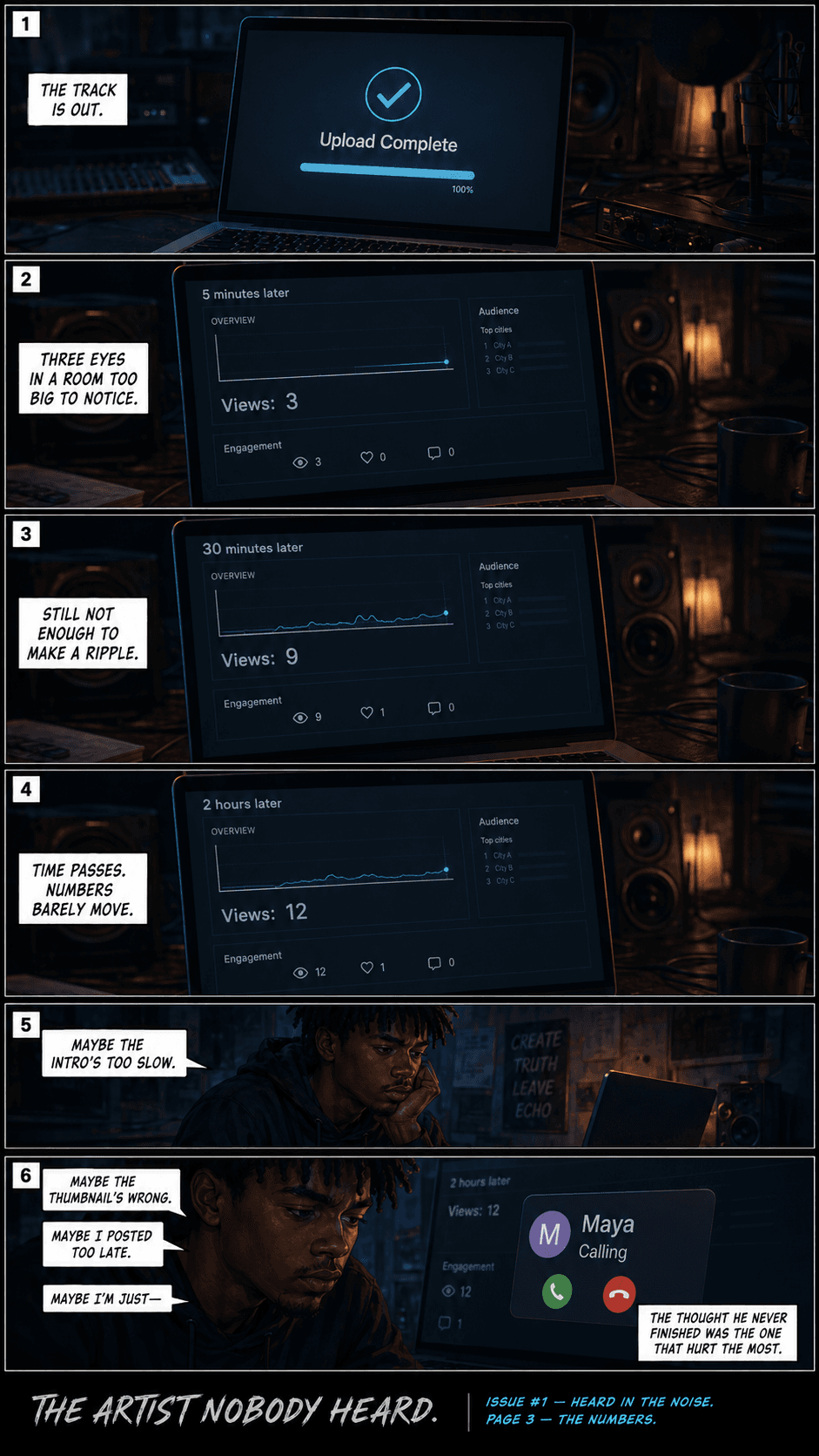 Comic page 3, The Numbers: Julian confronts low view and engagement numbers for his work.