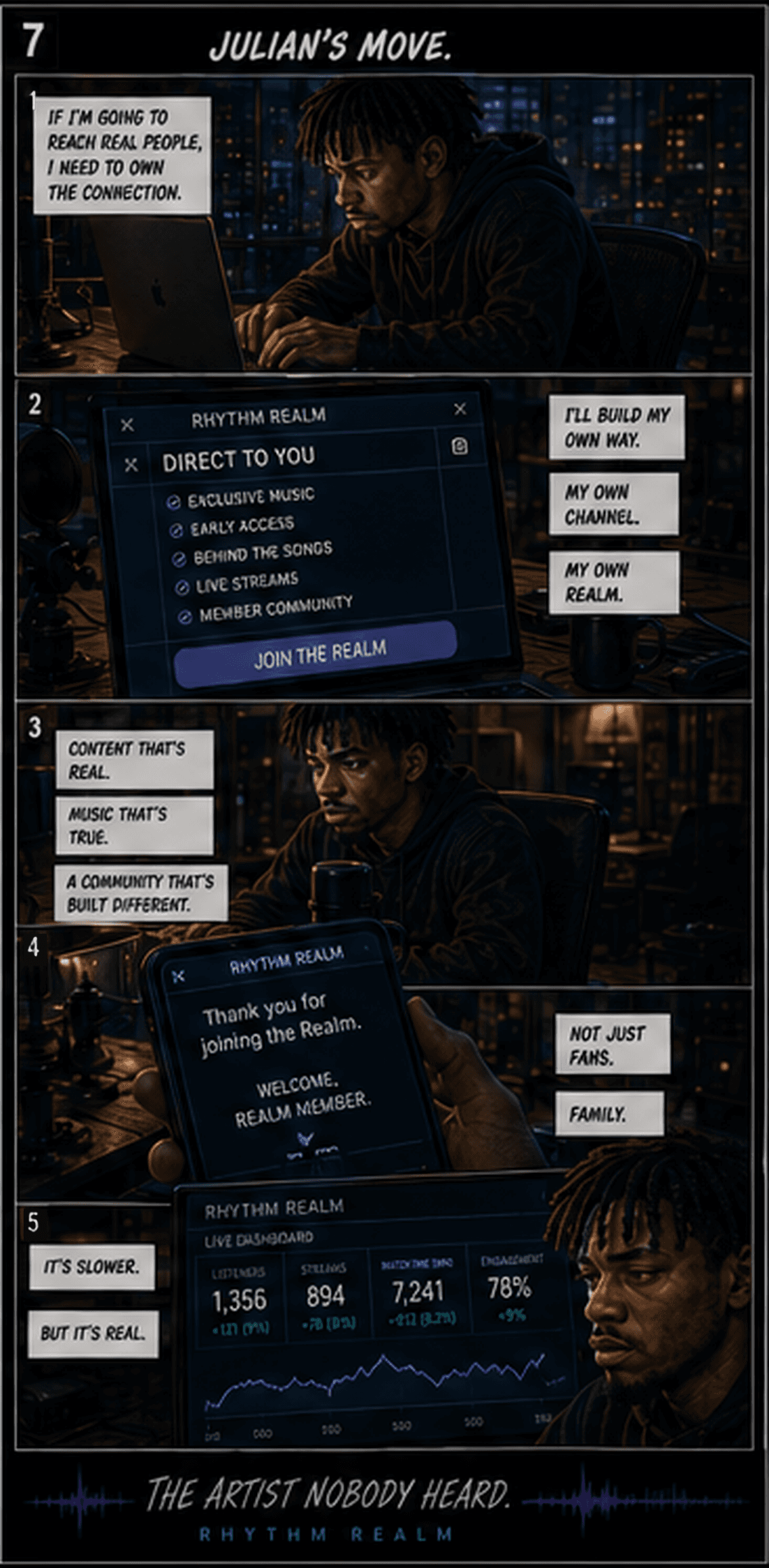 Comic page 7, Julian's Move: Julian builds a direct relationship with his audience through Rhythm Realm.
